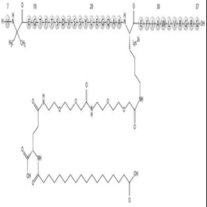 China semaglutide cas 910463-68-2 api manufacturer
