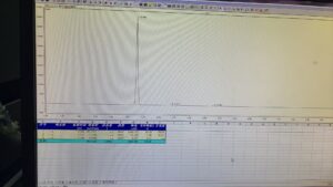 2,2,6-Trimethyl-4H-1,3-dioxin-4-one Chromatogram